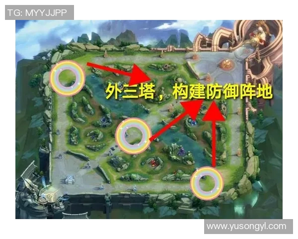 电竞数据王者荣耀战术IG防守体系解析与实战应用探讨